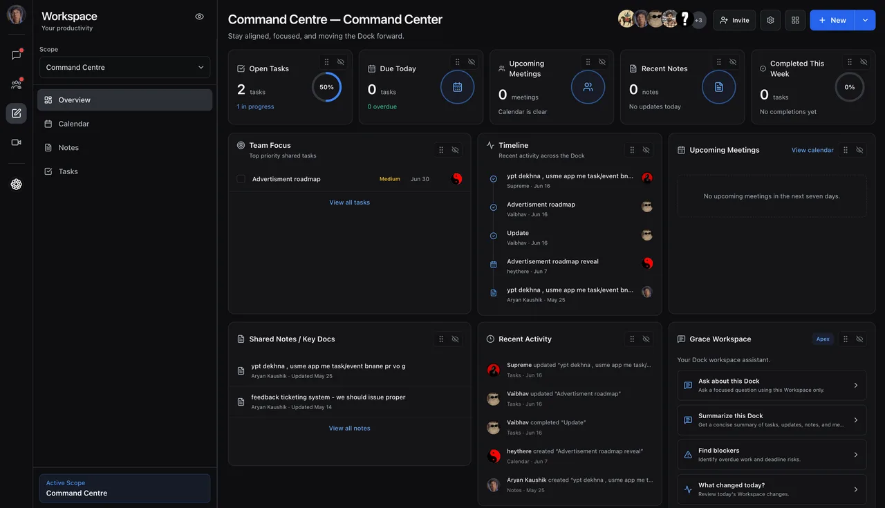 The Workspace overview with open tasks, due items, meetings and notes